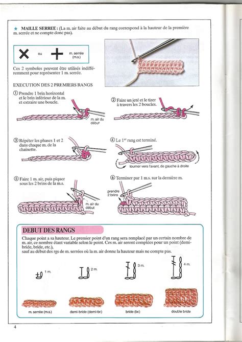 technique du crochet au lit|POINTS ET TECHNIQUES DE CROCHET